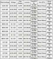 /album/parametre-/bodove-jpg/